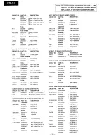 Предварительный просмотр 8 страницы Integra DTR-5.1 Service Manual