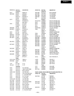 Предварительный просмотр 9 страницы Integra DTR-5.1 Service Manual