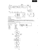 Предварительный просмотр 14 страницы Integra DTR-5.1 Service Manual