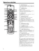 Предварительный просмотр 8 страницы Integra DTR-5.2 Instruction Manual