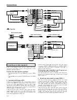 Предварительный просмотр 12 страницы Integra DTR-5.2 Instruction Manual