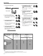 Предварительный просмотр 30 страницы Integra DTR-5.2 Instruction Manual