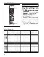 Предварительный просмотр 48 страницы Integra DTR-5.2 Instruction Manual