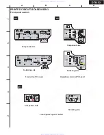 Предварительный просмотр 16 страницы Integra DTR-5.3 Service Manual