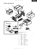 Предварительный просмотр 46 страницы Integra DTR-5.3 Service Manual