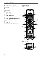 Предварительный просмотр 12 страницы Integra DTR-5.4 Instructional Manual