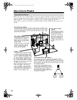 Предварительный просмотр 20 страницы Integra DTR-5.5 Instruction Manual