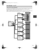 Предварительный просмотр 41 страницы Integra DTR-5.5 Instruction Manual