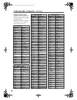 Предварительный просмотр 82 страницы Integra DTR-5.5 Instruction Manual