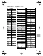 Предварительный просмотр 83 страницы Integra DTR-5.5 Instruction Manual