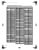 Предварительный просмотр 84 страницы Integra DTR-5.5 Instruction Manual