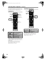 Предварительный просмотр 86 страницы Integra DTR-5.5 Instruction Manual