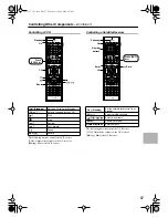 Предварительный просмотр 87 страницы Integra DTR-5.5 Instruction Manual