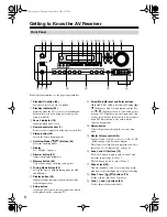 Предварительный просмотр 8 страницы Integra DTR-5.6 Instruction Manual