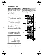 Предварительный просмотр 12 страницы Integra DTR-5.6 Instruction Manual