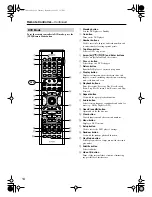 Предварительный просмотр 14 страницы Integra DTR-5.6 Instruction Manual