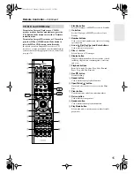 Предварительный просмотр 15 страницы Integra DTR-5.6 Instruction Manual