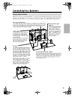 Предварительный просмотр 17 страницы Integra DTR-5.6 Instruction Manual