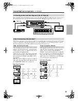 Предварительный просмотр 23 страницы Integra DTR-5.6 Instruction Manual