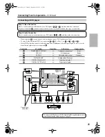 Предварительный просмотр 25 страницы Integra DTR-5.6 Instruction Manual