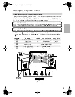 Предварительный просмотр 27 страницы Integra DTR-5.6 Instruction Manual