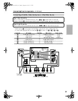 Предварительный просмотр 29 страницы Integra DTR-5.6 Instruction Manual