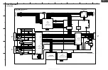 Предварительный просмотр 6 страницы Integra DTR-5.8 Service Manual