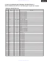 Предварительный просмотр 40 страницы Integra DTR-5.8 Service Manual