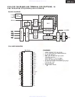 Предварительный просмотр 53 страницы Integra DTR-5.8 Service Manual