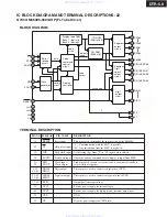 Предварительный просмотр 57 страницы Integra DTR-5.8 Service Manual