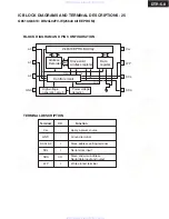 Предварительный просмотр 60 страницы Integra DTR-5.8 Service Manual