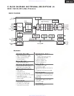 Предварительный просмотр 61 страницы Integra DTR-5.8 Service Manual