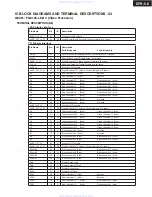 Предварительный просмотр 68 страницы Integra DTR-5.8 Service Manual