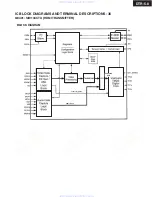 Предварительный просмотр 71 страницы Integra DTR-5.8 Service Manual