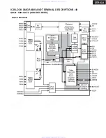 Предварительный просмотр 75 страницы Integra DTR-5.8 Service Manual