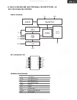 Предварительный просмотр 84 страницы Integra DTR-5.8 Service Manual