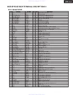 Предварительный просмотр 87 страницы Integra DTR-5.8 Service Manual