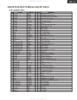 Предварительный просмотр 88 страницы Integra DTR-5.8 Service Manual