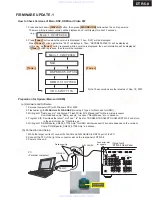 Предварительный просмотр 90 страницы Integra DTR-5.8 Service Manual