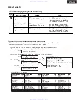 Предварительный просмотр 105 страницы Integra DTR-5.8 Service Manual