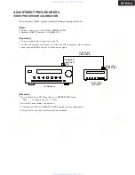 Предварительный просмотр 108 страницы Integra DTR-5.8 Service Manual