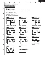 Предварительный просмотр 17 страницы Integra DTR-5.9 Service Manual