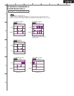 Предварительный просмотр 19 страницы Integra DTR-5.9 Service Manual