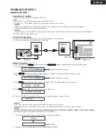 Предварительный просмотр 92 страницы Integra DTR-5.9 Service Manual