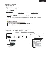 Предварительный просмотр 93 страницы Integra DTR-5.9 Service Manual