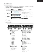 Предварительный просмотр 103 страницы Integra DTR-5.9 Service Manual