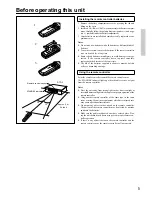 Предварительный просмотр 5 страницы Integra DTR-5 Instruction Manual