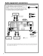 Предварительный просмотр 6 страницы Integra DTR-5 Instruction Manual