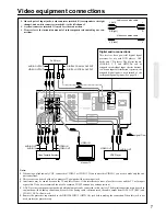 Предварительный просмотр 7 страницы Integra DTR-5 Instruction Manual