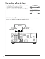 Предварительный просмотр 8 страницы Integra DTR-5 Instruction Manual